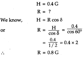CBSE Previous Year Question Papers Class 12 Physics 2011 Delhi 7