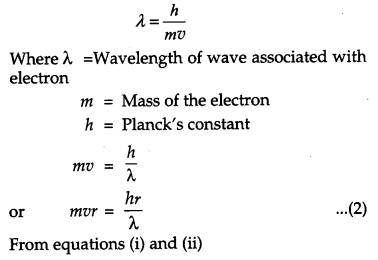 CBSE Previous Year Question Papers Class 12 Physics 2012 Delhi 22