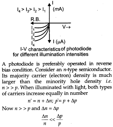 CBSE Previous Year Question Papers Class 12 Physics 2015 Delhi 32