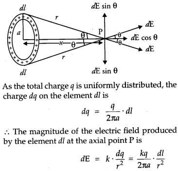 CBSE Previous Year Question Papers Class 12 Physics 2016 Delhi 9