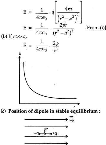 Class 12 Physics Previous Year Question Paper with Solution, PDF_1270.1