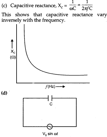 Class 12 Physics Previous Year Question Paper with Solution, PDF_1320.1