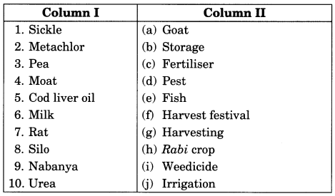 Crop Production and Management Class 8 Extra Questions Science Chapter 1 -  Learn CBSE