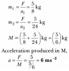 Force and Laws of Motion Class 9 Extra Questions Science Chapter 9 7