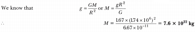 Gravitation Class 9 Extra Questions Science Chapter 10 3
