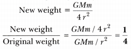 Gravitation Class 9 Extra Questions Science Chapter 10 7