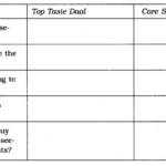 NCERT Solutions For Class 7 Civics Social Science Chapter 7 Understanding Advertising Q1.1