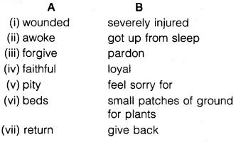 NCERT Solutions For Class 7 English - Chapter 4 The Cop and the Anthem Q1.1