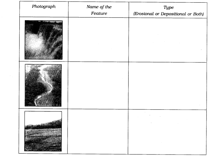 NCERT Solutions For Class 7 Geography Social Science Chapter 3 Our Changing Earth Q5