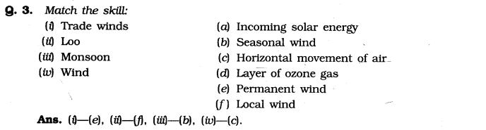NCERT Solutions For Class 7 Geography Social Science Chapter 4 Air Q3