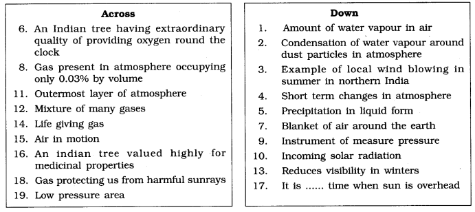 NCERT Solutions For Class 7 Geography Social Science Chapter 4 Air Q5.1