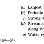 NCERT Solutions For Class 7 Geography Social Science Chapter 5 Water Q4