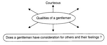 NCERT Solutions for Class 10 English Literature Chapter 1 Two Gentlemen of Verona