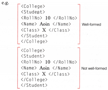 NCERT Solutions for Class 10 Foundation of Information Technology - Introduction to XML 9