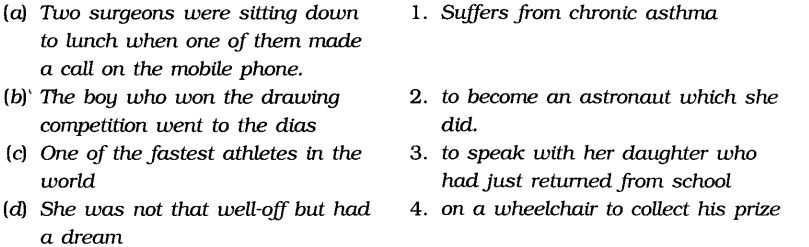 NCERT Solutions for Class 6th Social Science Civics Chapter 2 Diversity and Discrimination Q1