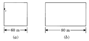 NCERT Solutions for Class 8 Maths Chapter 11 Mensuration Ex 11.1 Q1