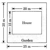 Mrs. Kaushik has a square plot with the measurement as shown in the figure. She wants to construct a house in the middle of the plot. A garden is developed around the house. Find the total cost of developing a garden around the house at the rate of ₹ 55 per m².