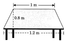 NCERT Solutions for Class 8 Maths Chapter 11 Mensuration Ex 11.2 Q1