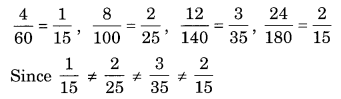 NCERT Solutions for Class 8 Maths Chapter 13 Direct and Inverse Proportions Ex 13.1 Q1.1