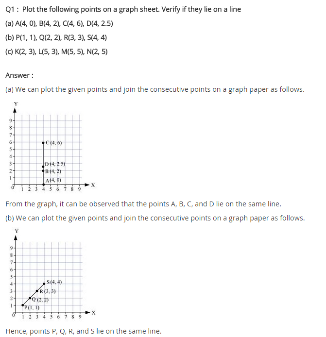NCERT Solutions for Class 8 Maths Chapter 15 Introduction to Graphs Ex 15.2 q-1