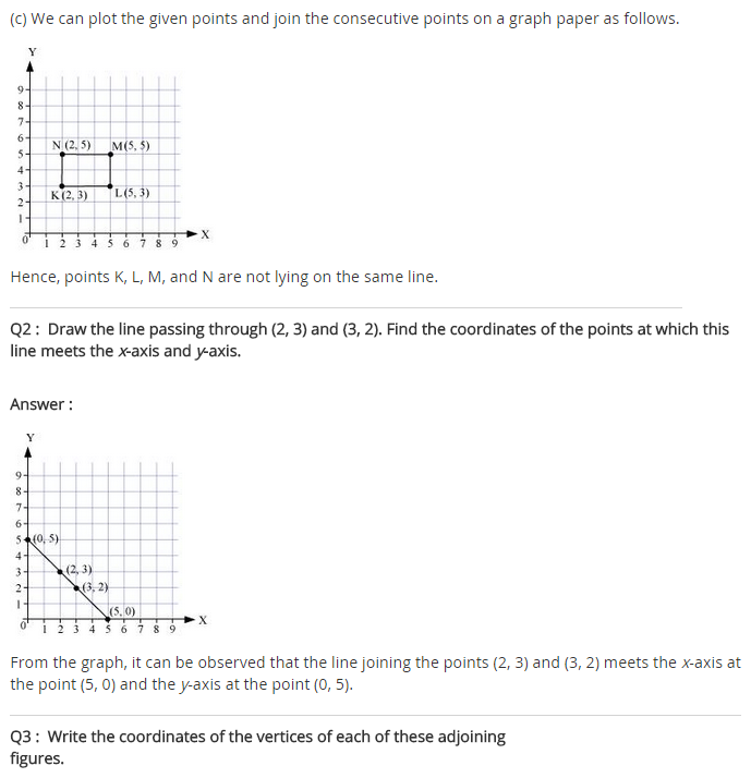 NCERT Solutions for Class 8 Maths Chapter 15 Introduction to Graphs Ex 15.2 q-2