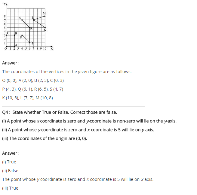 NCERT Solutions for Class 8 Maths Chapter 15 Introduction to Graphs Ex 15.2 q-3