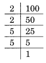 NCERT Solutions for Class 8 Maths Chapter 7 Cubes and Cube Roots Ex 7.1 Q1.3