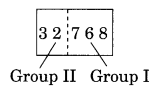 NCERT Solutions for Class 8 Maths Chapter 7 Cubes and Cube Roots Ex 7.2 Q3.3