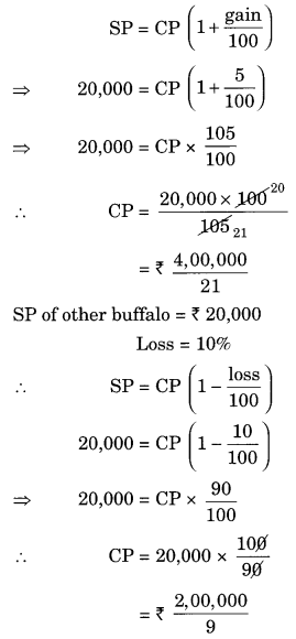 NCERT Solutions for Class 8 Maths Chapter 8 Comparing Quantities Ex 8.2 Q7.1