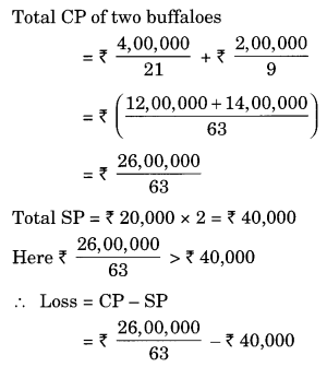 NCERT Solutions for Class 8 Maths Chapter 8 Comparing Quantities Ex 8.2 Q7.2