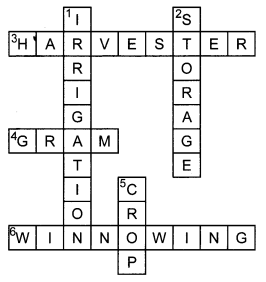 NCERT Solutions for Class 8 Science Chapter 1 Crop Production and Management Q11