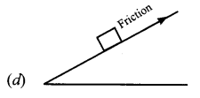 NCERT Solutions for Class 8 Science Chapter 12 Friction MCQs Q1.3