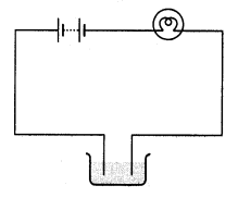 NCERT Solutions for Class 8 Science Chapter 14 Chemical Effects of Electric Current Q4
