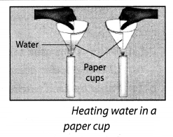 NCERT Solutions for Class 8 Science Chapter 6 Combustion and Flame Activity 4