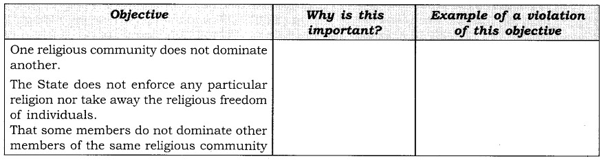 NCERT Solutions for Class 8 Social Science Civics Chapter 2 Understanding Secularism Q3