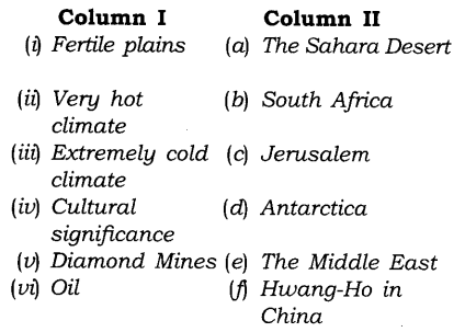 NCERT Solutions for Class 8 Social Science Geography Chapter 6 Human Resources Exercise Questions Q4