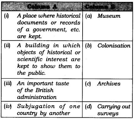 NCERT Solutions for Class 8 Social Science History Chapter 1 How, When and Where Exercise Questions Q4