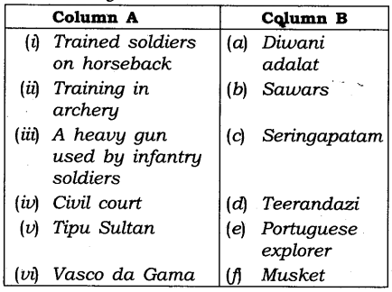 NCERT Solutions for Class 8 Social Science History Chapter 3 Ruling the Countryside Exercise Questions Q4