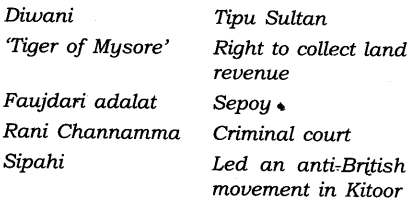 Karnataka Solutions for Class 9 English Chapter 3 My Beginnings