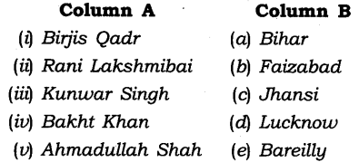 NCERT Solutions for Class 8 Social Science History Chapter 5 When People Rebel Exercise Questions Q4