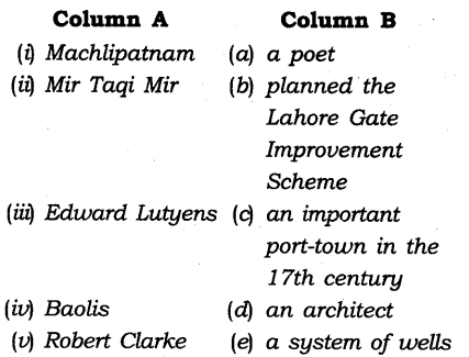 NCERT Solutions for Class 8 Social Science History Chapter 6 Colonialism and the City Exercise Questions Q4
