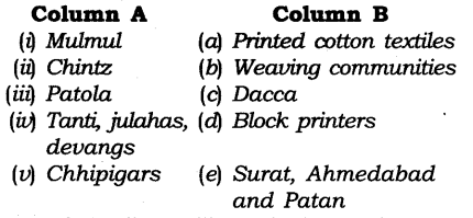 NCERT Solutions for Class 8 Social Science History Chapter 7 Weavers, Iron Smelters and Factory Owners Exercise Questions Q4