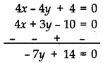 Pair of Linear Equations in Two Variables Class 10 Extra Questions Maths Chapter 3 with Solutions 5