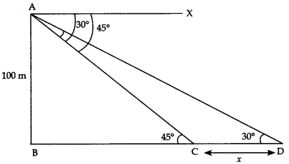 Some Applications of Trigonometry Class 10 Extra Questions Maths Chapter 9 with Solutions 22