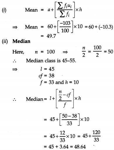 Statistics Class 10 Extra Questions Maths Chapter 14 44