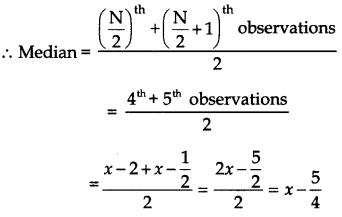 Statistics Class 10 Extra Questions Maths Chapter 14 8