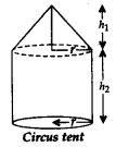 Surface Areas and Volumes Class 10 Notes Maths Chapter 13 2