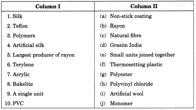Synthetic Fibres and Plastics Class 8 Extra Questions Science Chapter 3 2