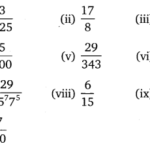 NCERT Solutions for Class 10 Maths Chapter 1 Real Numbers Ex 1.4 Q1