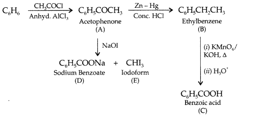 Important Questions for Class 12 Chemistry Chapter 12 Aldehydes, Ketones and Carboxylic Acids Class 12 Important Questions 140